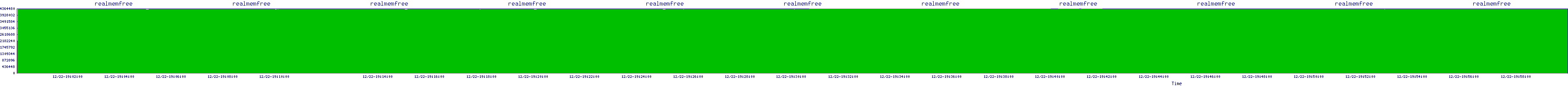 /2025/12/22/19/realmemfree.png