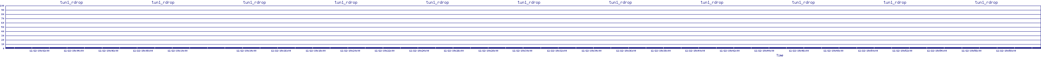 /2025/12/22/19/tun1_rdrop.png