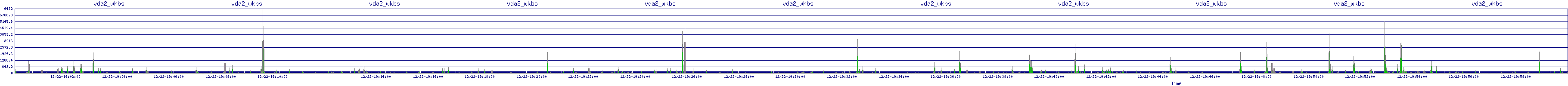 /2025/12/22/19/vda2_wkbs.png