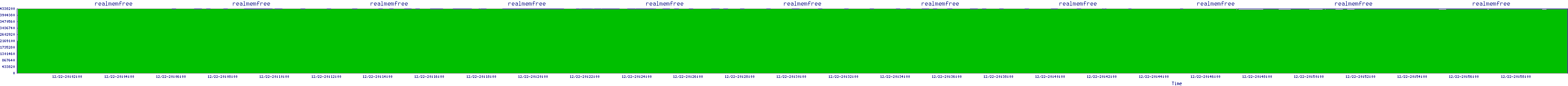 /2025/12/22/20/realmemfree.png