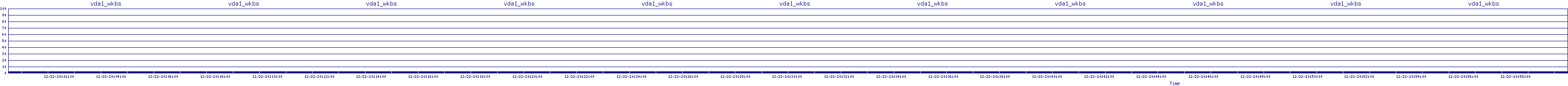 /2025/12/22/20/vda1_wkbs.png