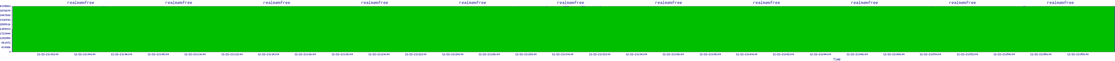 /2025/12/22/21/realmemfree.png
