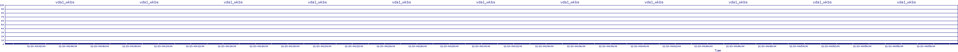 /2025/12/23/00/vda1_wkbs.png