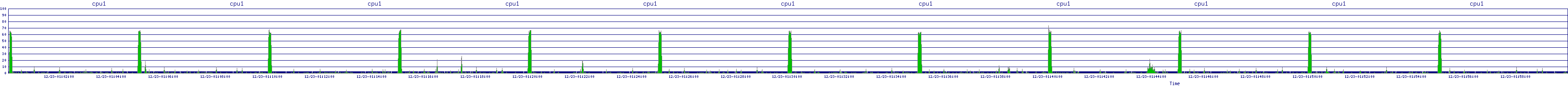 /2025/12/23/01/cpu1.png