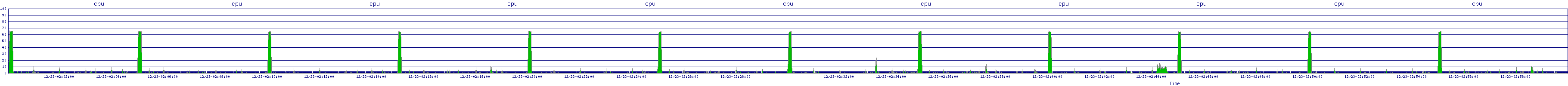 /2025/12/23/02/cpu.png