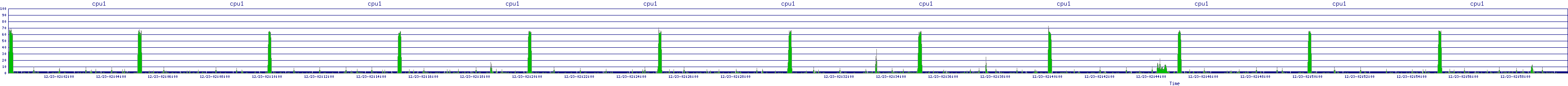/2025/12/23/02/cpu1.png