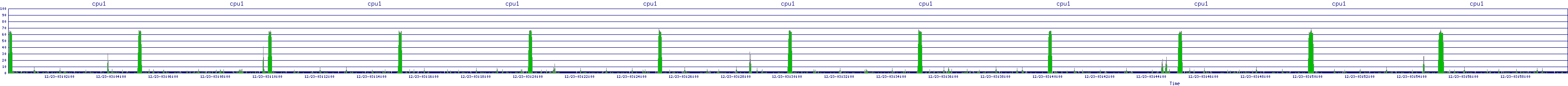 /2025/12/23/03/cpu1.png