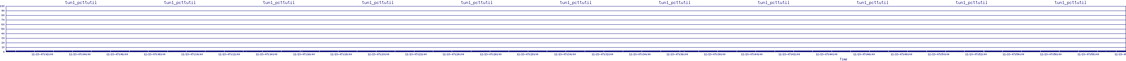 /2025/12/23/07/tun1_pcttutil.png
