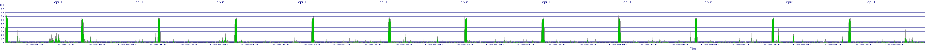 /2025/12/23/08/cpu1.png