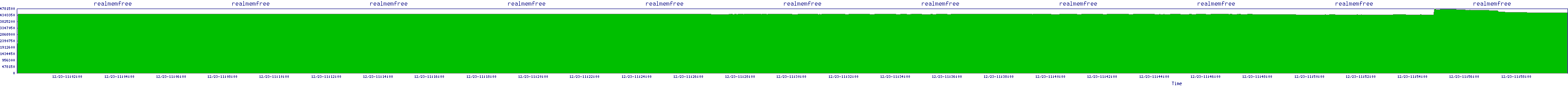 /2025/12/23/11/realmemfree.png