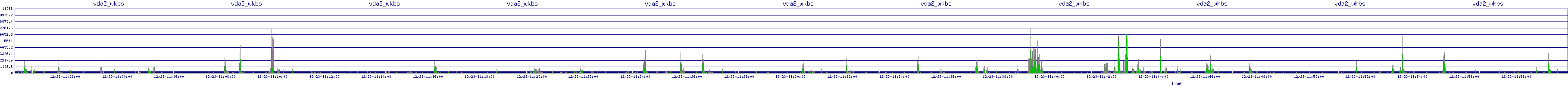 /2025/12/23/11/vda2_wkbs.png
