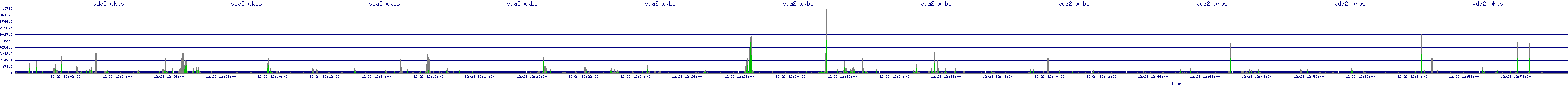 /2025/12/23/12/vda2_wkbs.png