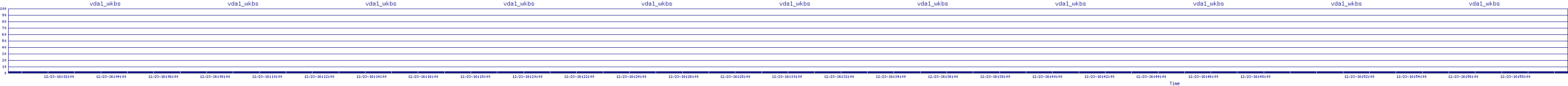 /2025/12/23/16/vda1_wkbs.png