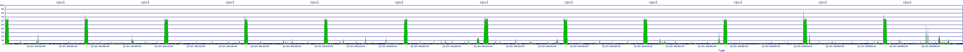 /2025/12/23/19/cpu1.png