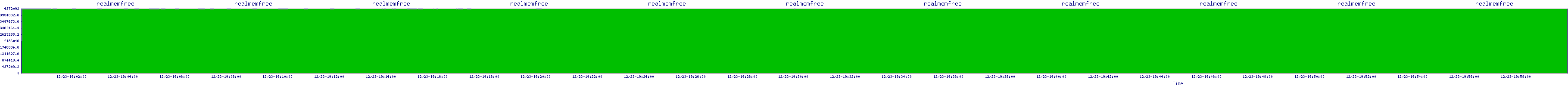 /2025/12/23/19/realmemfree.png