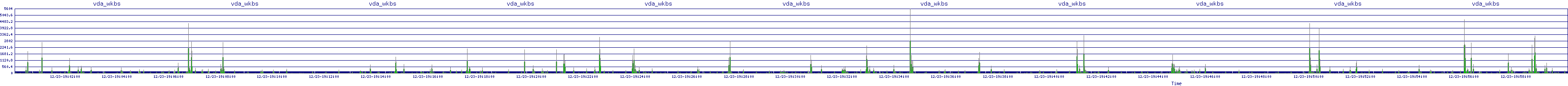 /2025/12/23/19/vda_wkbs.png