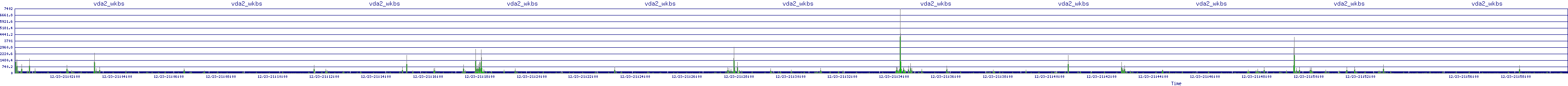/2025/12/23/21/vda2_wkbs.png