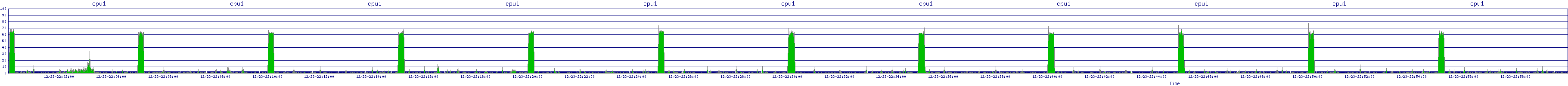/2025/12/23/22/cpu1.png