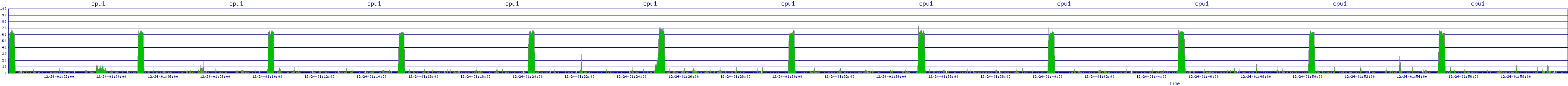 /2025/12/24/01/cpu1.png