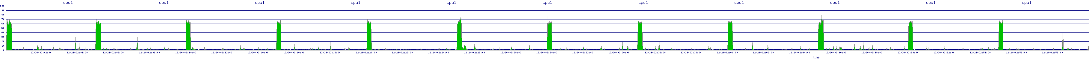 /2025/12/24/02/cpu1.png