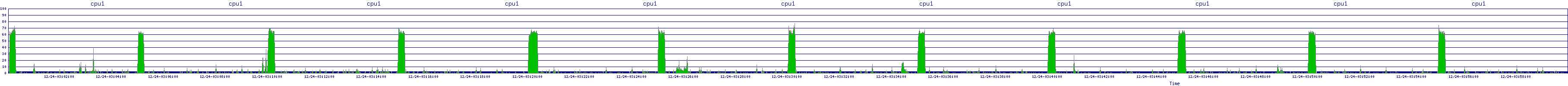 /2025/12/24/03/cpu1.png