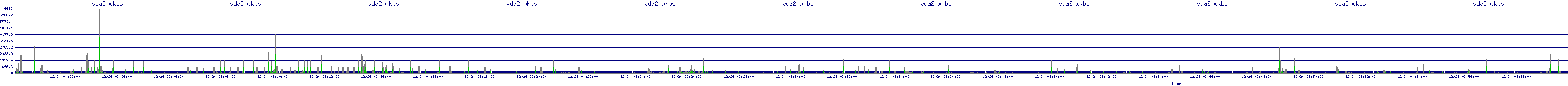 /2025/12/24/03/vda2_wkbs.png