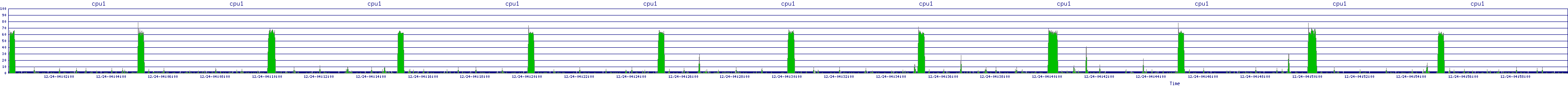/2025/12/24/04/cpu1.png