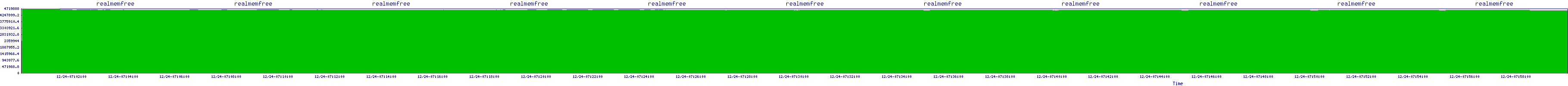 /2025/12/24/07/realmemfree.png