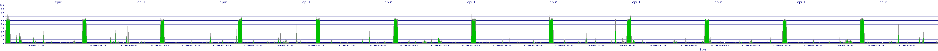 /2025/12/24/09/cpu1.png