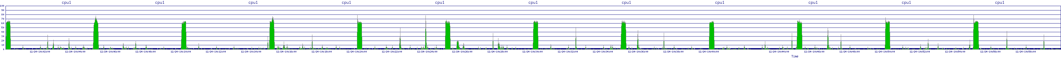 /2025/12/24/10/cpu1.png