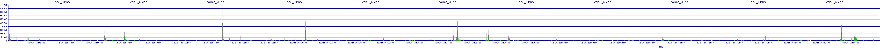 /2025/12/24/16/vda2_wkbs.png