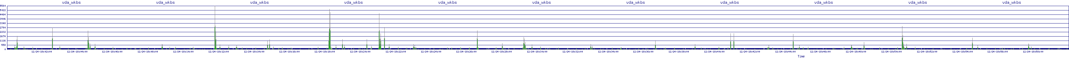 /2025/12/24/18/vda_wkbs.png