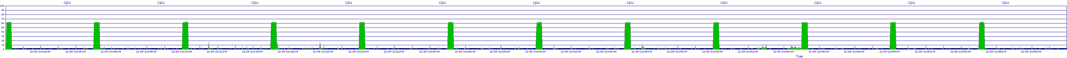 /2025/12/24/21/cpu.png