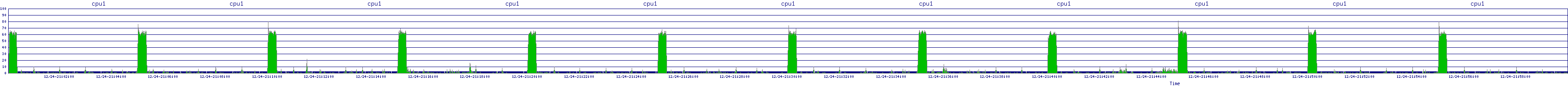 /2025/12/24/21/cpu1.png