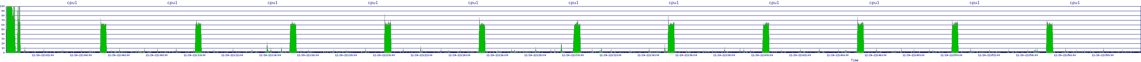 /2025/12/24/22/cpu1.png