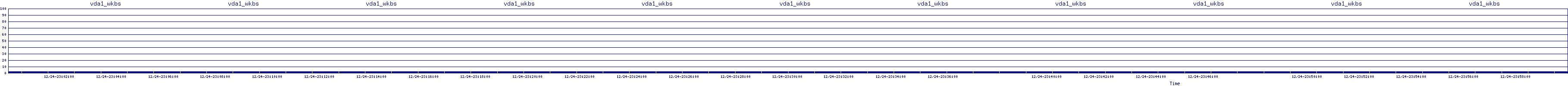 /2025/12/24/23/vda1_wkbs.png