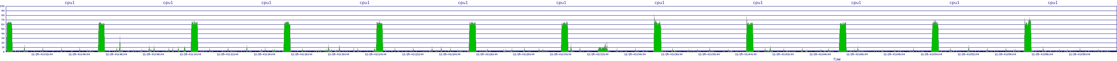/2025/12/25/01/cpu1.png