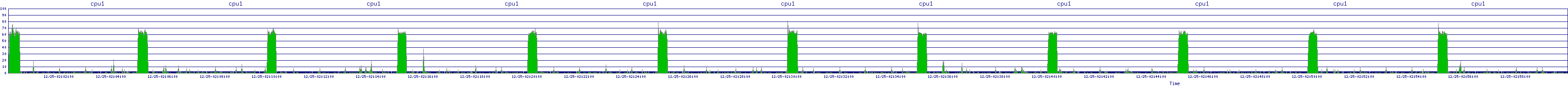 /2025/12/25/02/cpu1.png
