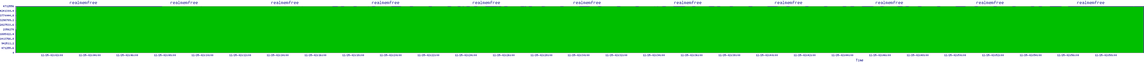 /2025/12/25/02/realmemfree.png