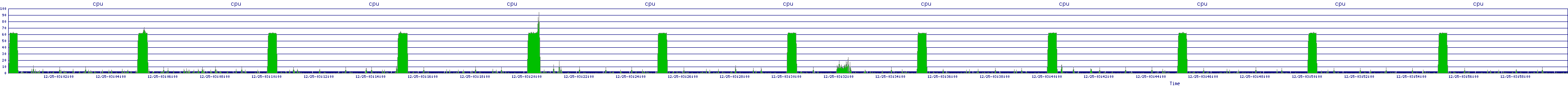 /2025/12/25/03/cpu.png