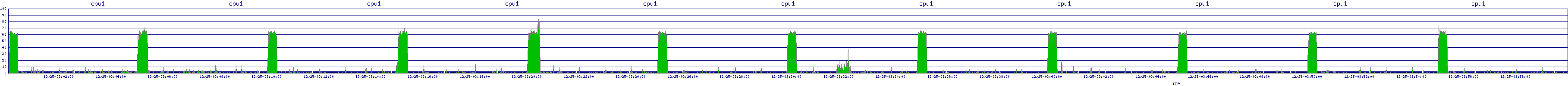 /2025/12/25/03/cpu1.png