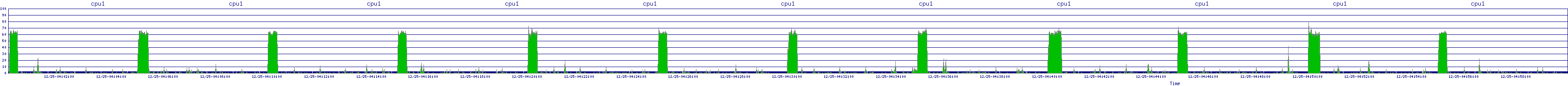 /2025/12/25/04/cpu1.png