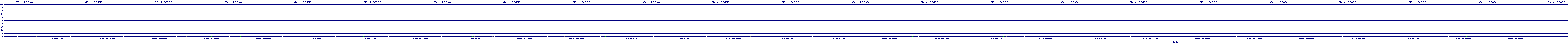 /2025/12/25/05/dm_3_reads.png