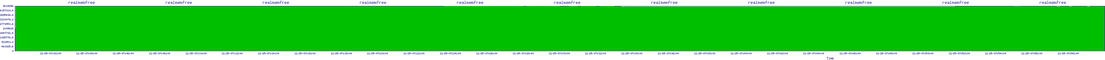 /2025/12/25/07/realmemfree.png