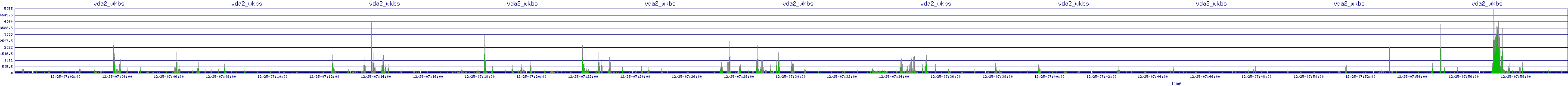 /2025/12/25/07/vda2_wkbs.png