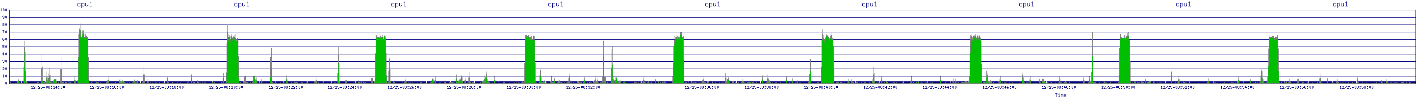 /2025/12/25/08/cpu1.png