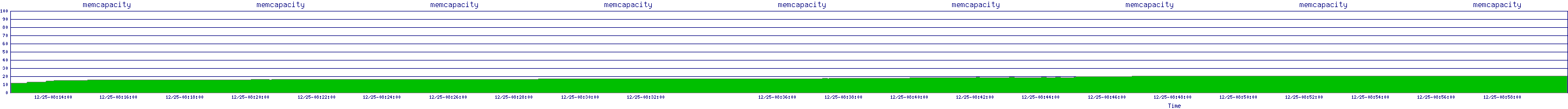 /2025/12/25/08/memcapacity.png