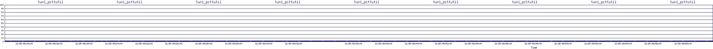 /2025/12/25/08/tun1_pcttutil.png