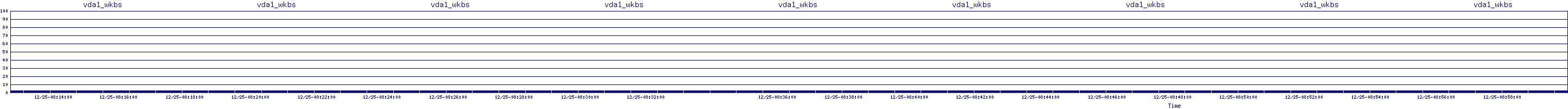 /2025/12/25/08/vda1_wkbs.png