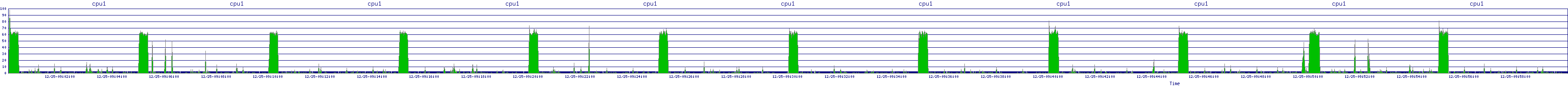 /2025/12/25/09/cpu1.png